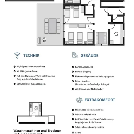 Apartmán Blauer Stein - Pure Haus